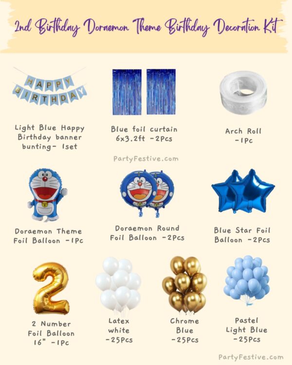 Doraemon Theme Birthday Decoration Kit Doraemon Theme Birthday Decoration Kit