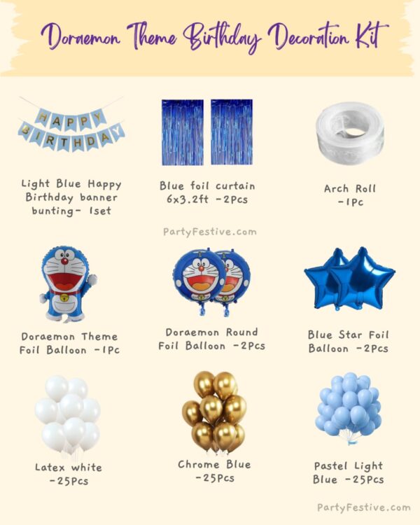 Doraemon theme Birthday Decoration kit Doraemon theme Birthday Decoration kit